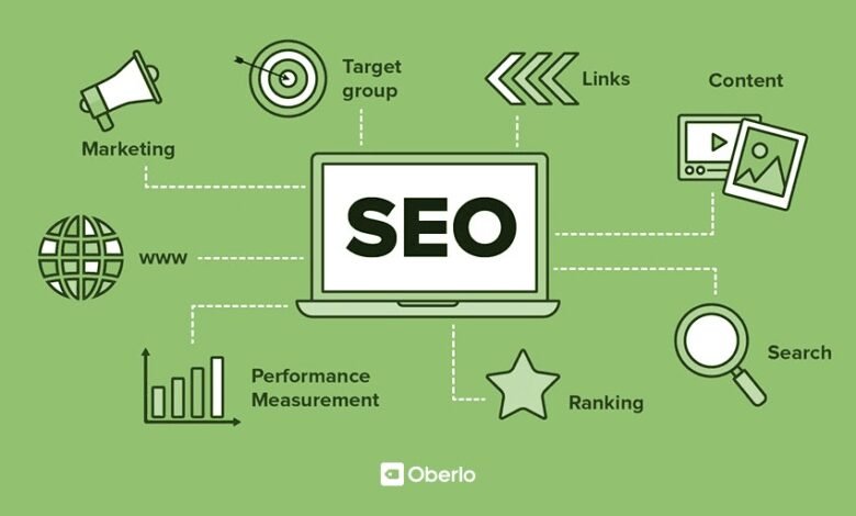 Create a Good SEO Content Strategy